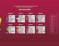 Jadwal Kualifikasi Piala Dunia 2026 Zona Amerika Latin Argentina