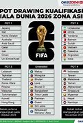 Slot Piala Dunia 2026 Ofc Nations Cup Wiki En English